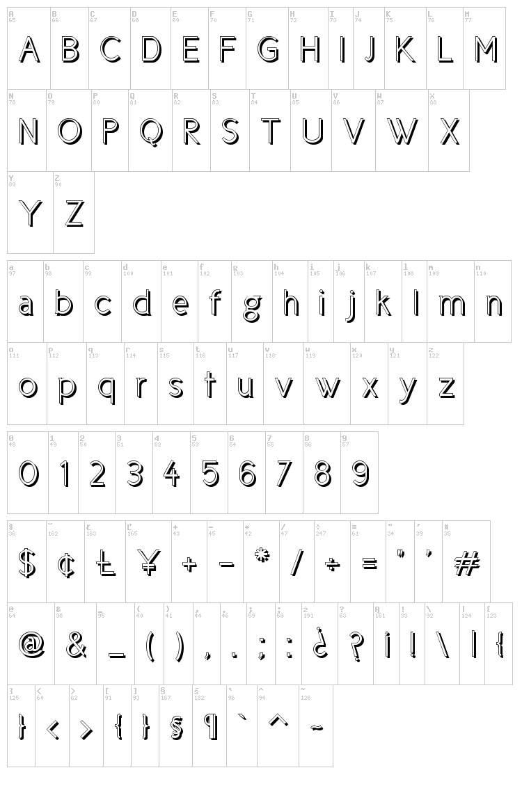 Cicle font map